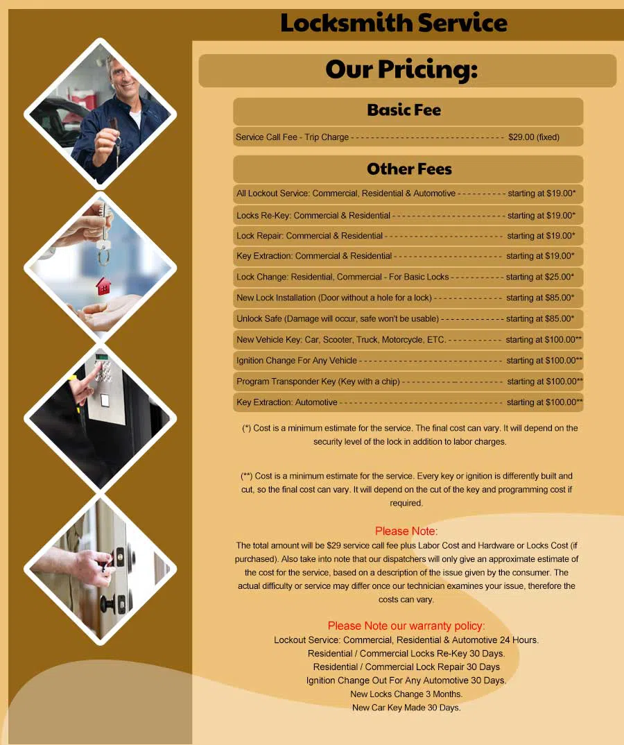 Hudson MA Locksmith Store Hudson, MA 508-306-1469